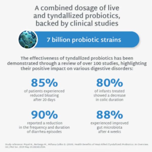 MIUM LAB PROBIOTICS 1